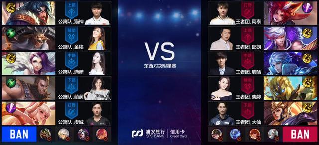 传闻： EliGE 将加入 FaZe
