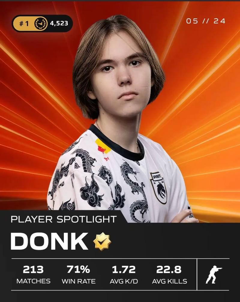 Outsiders怒摘CSGO Major冠军，Jame MVP！