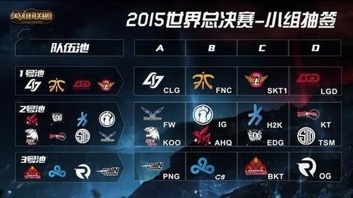 A队就这？CSGO Astralis、MRS欧洲RMR海选失利