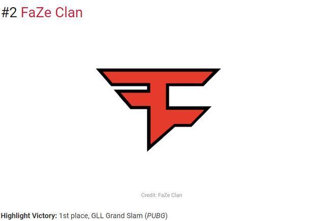 【战报】2021KPL春季赛常规赛第二轮W1D1，深圳DYG 3-2 广州TTG