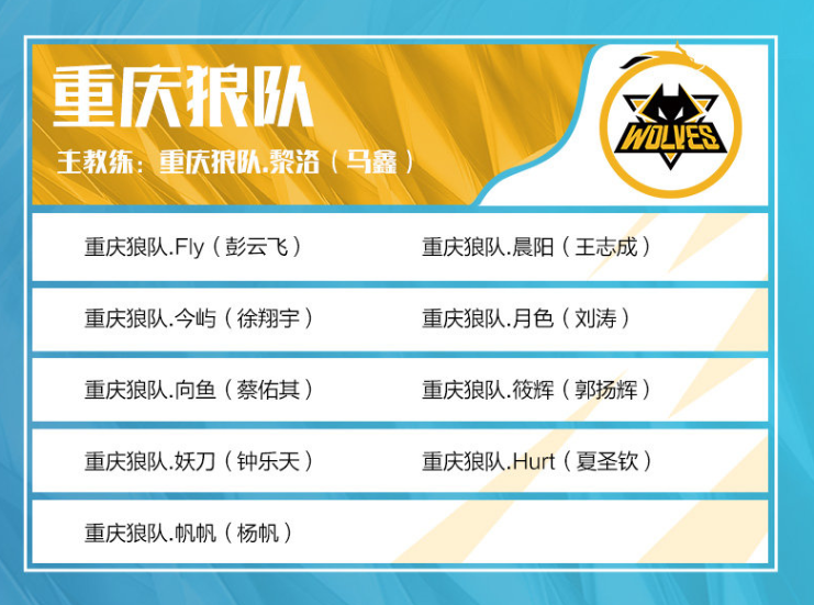 LPL春季赛：TES vs EDG 对决，TES历史优势显著