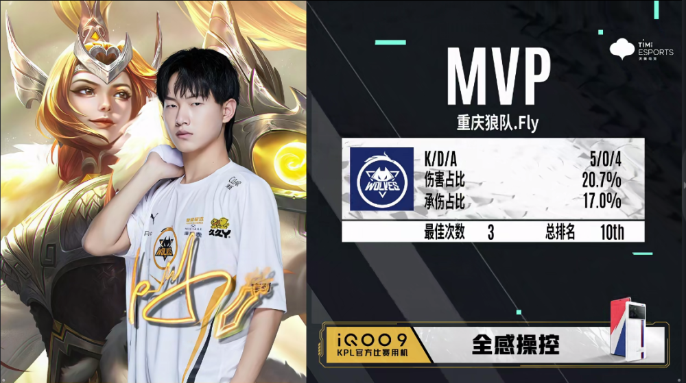 新一代AD领导者 LPL ！1xn Jinx在团战中的猛烈输出+抢下大龙， ThunderTalk Gaming 率先拿下赛点