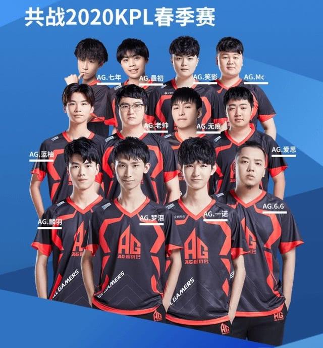 milkyway ：十分感谢管理层信任 夏季赛会准备更多