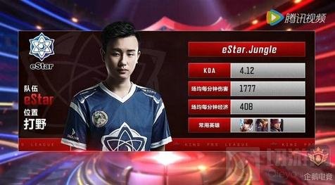 EliGE：从半决赛开始，明显感觉到大家都变得紧张了起来