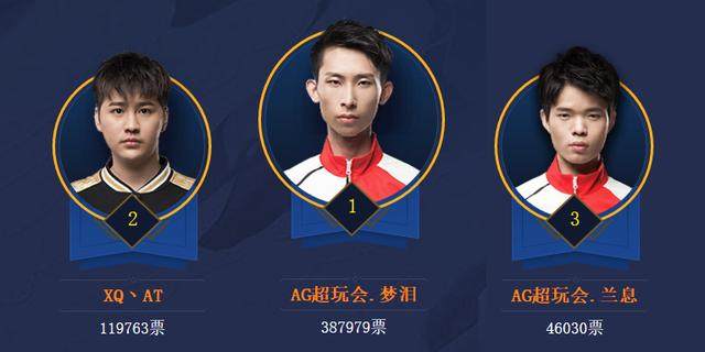 CSGO比分：ESL One科隆，Navi竟然0：2被coL打进败者组