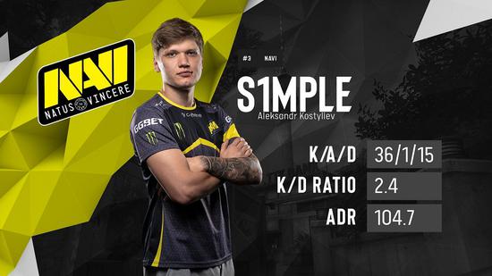 ropz 向 FaZe Clan 告别 - Karrigan 回复