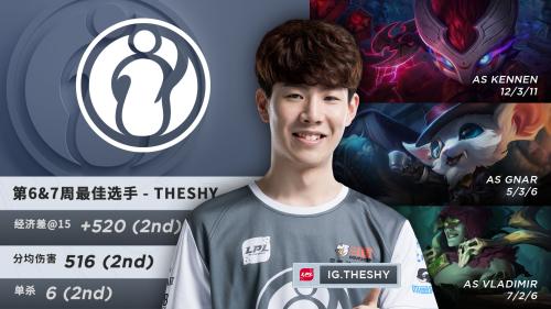 Pic
