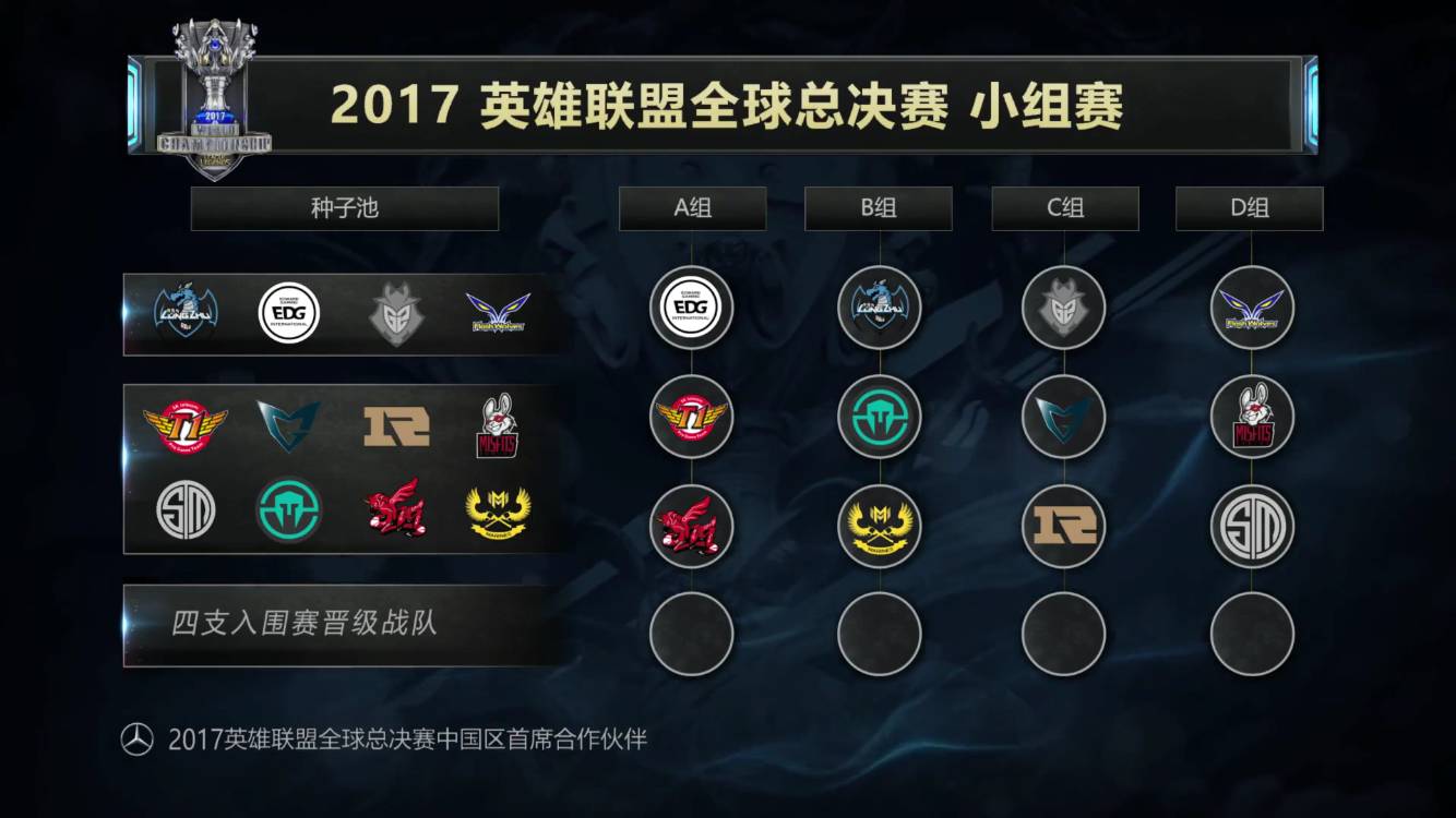 资讯pubg：看了会放才发现大家都没有视力