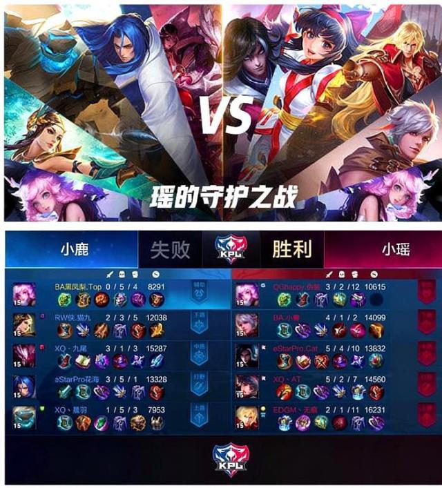 社区批评Valve每周任务更新