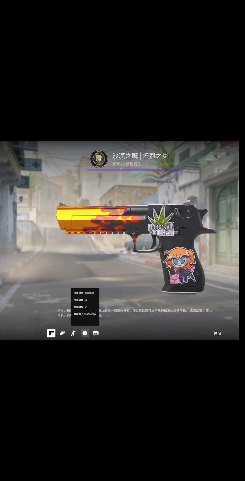 是TTG