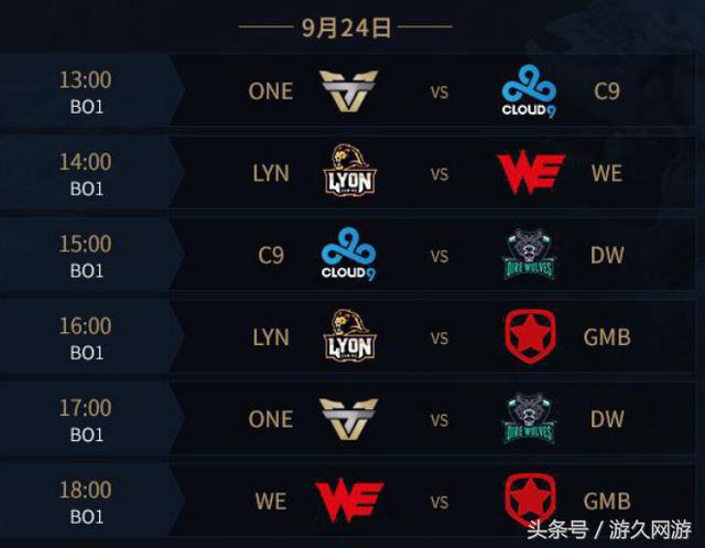 传言： b0RUP 将在 Fnatic 阵容中替换 KRIMZ ，与MRQ一起