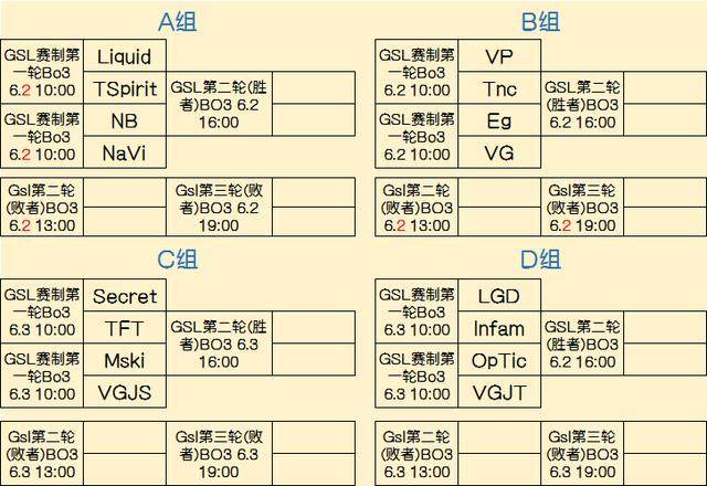 高额Q伤害